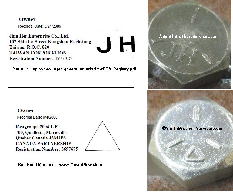 Bolt Manufacturers with Head Markings: Verified Supplier List