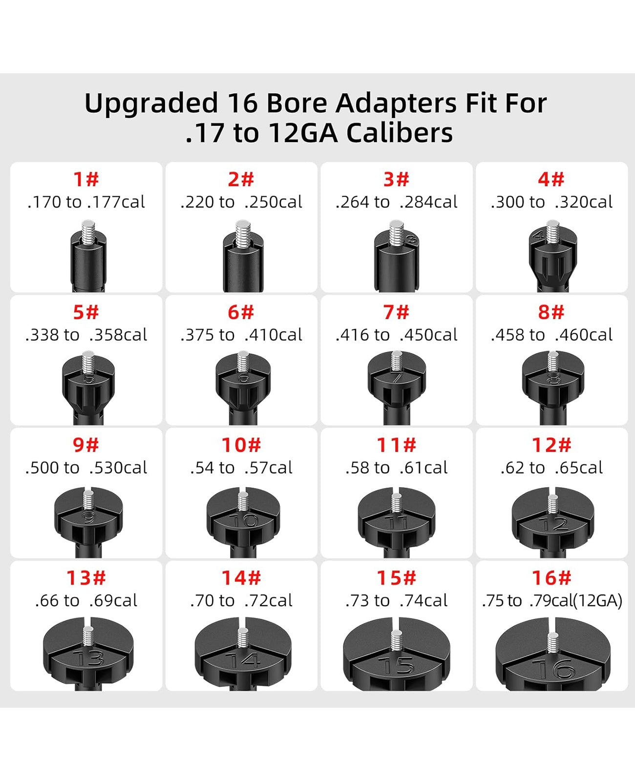 Boresighting Devices