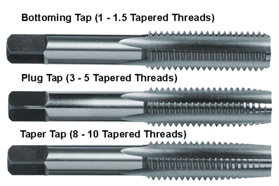 Bottom Tap industry insight