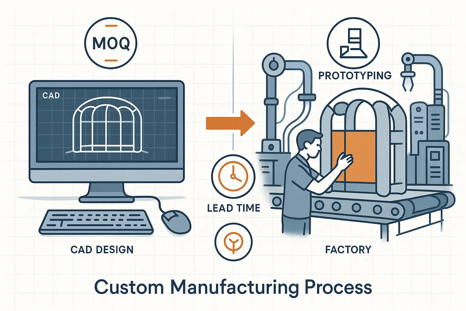 Bounce House industry insight