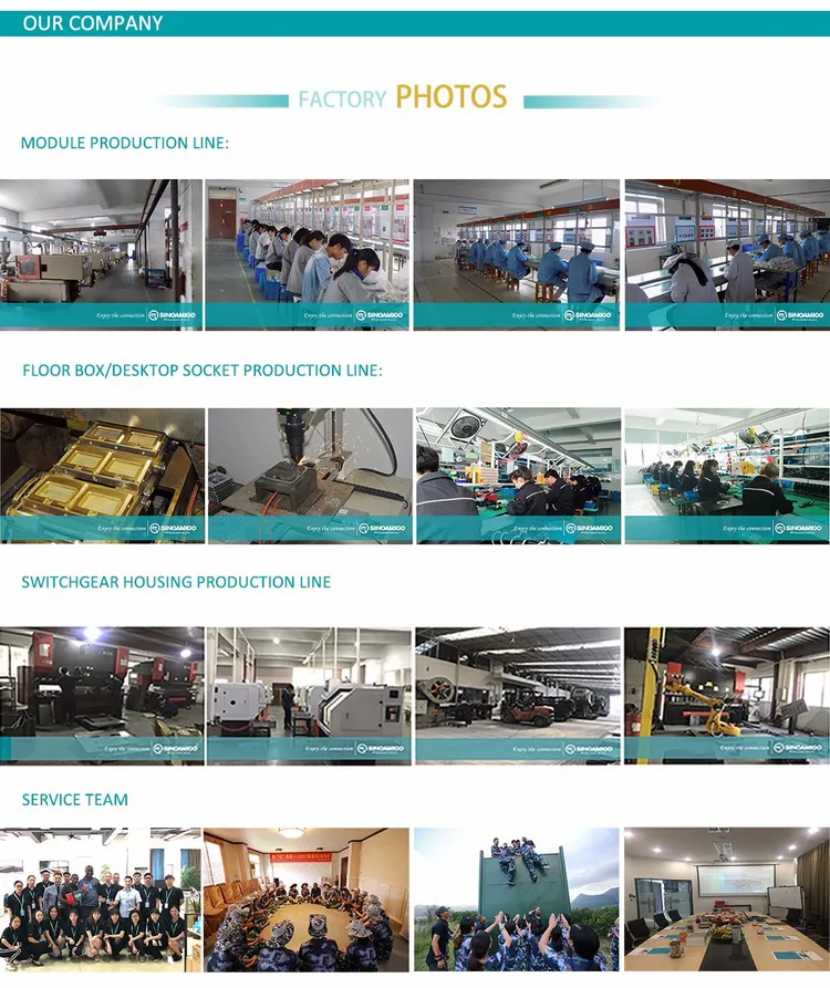 Brass Floor Electrical Outlet industry insight