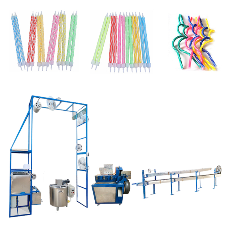 Bulk Birthday Candles industry insight