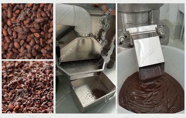 Bulk Cocoa Butter industry insight