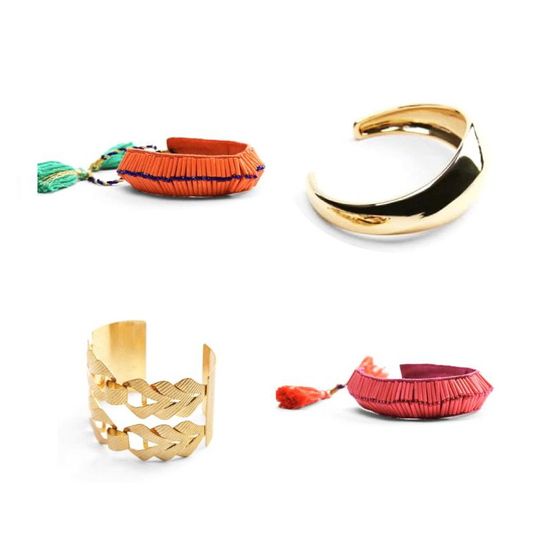 Bulk Custom Bracelets industry insight