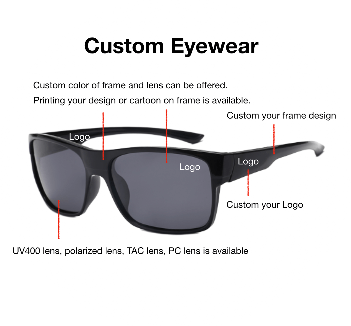 Bulk Custom Sunglasses industry insight