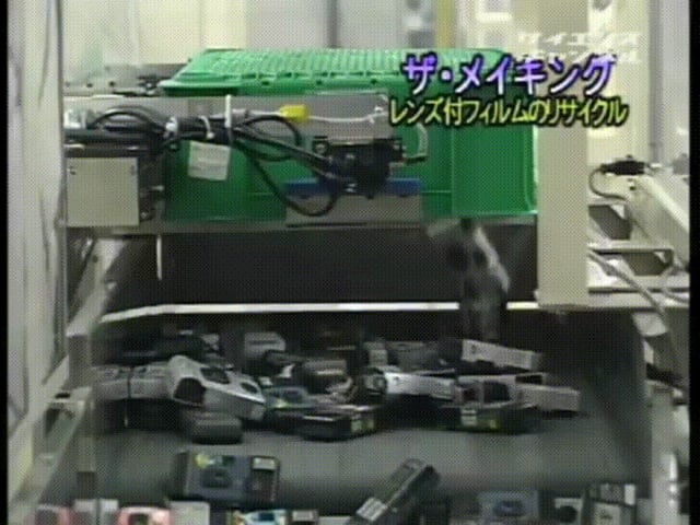 Bulk Disposable Camera industry insight