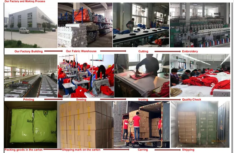 Bulk Dri Fit Shirts industry insight