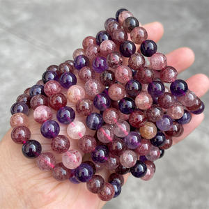 Bulk Gifts For Ladies industry insight