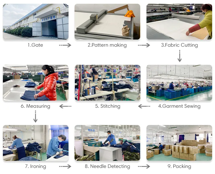 Bulk Pajama Pants industry insight