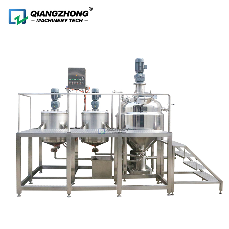 Bulk Pepper Spray industry insight