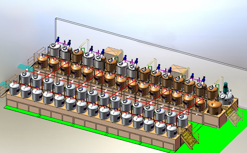 Bulk Perfume Samples industry insight