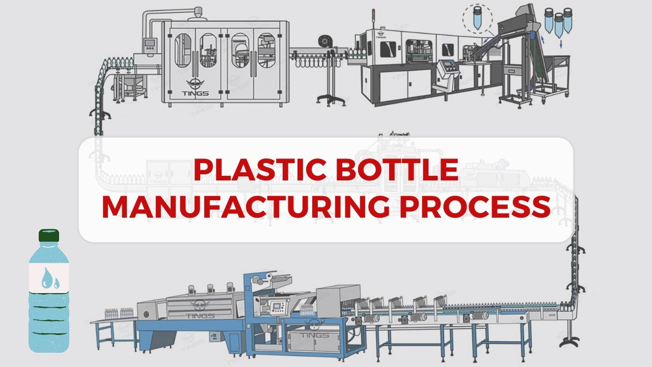 Bulk Plastic Bottles industry insight