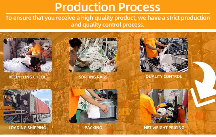 Bulk Rags industry insight