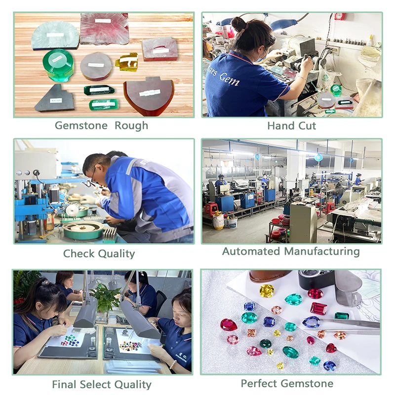 Bulk Raw Gemstones industry insight