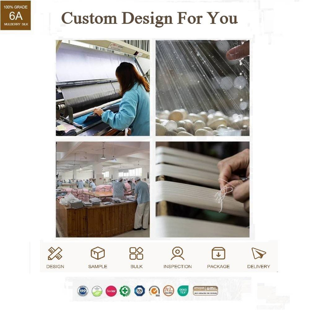 Bulk Scrunchies industry insight