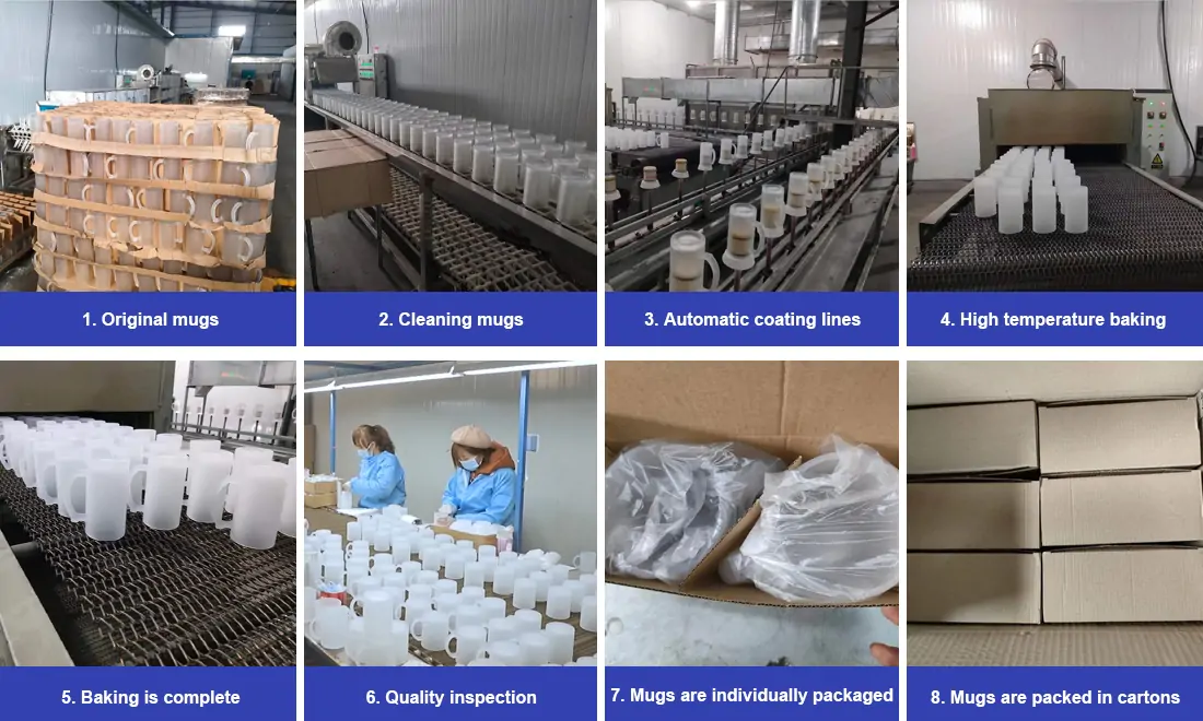 Bulk Sublimation Mugs industry insight