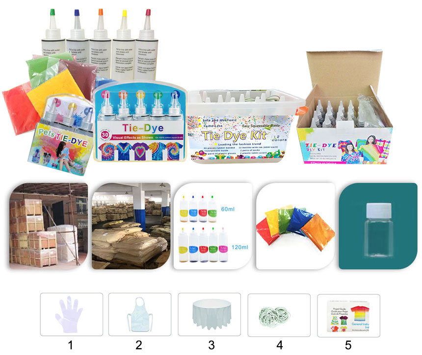 Bulk Tie Dye Supplies industry insight