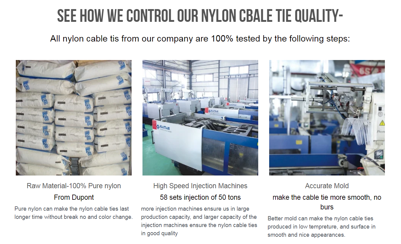 Bulk Ties industry insight