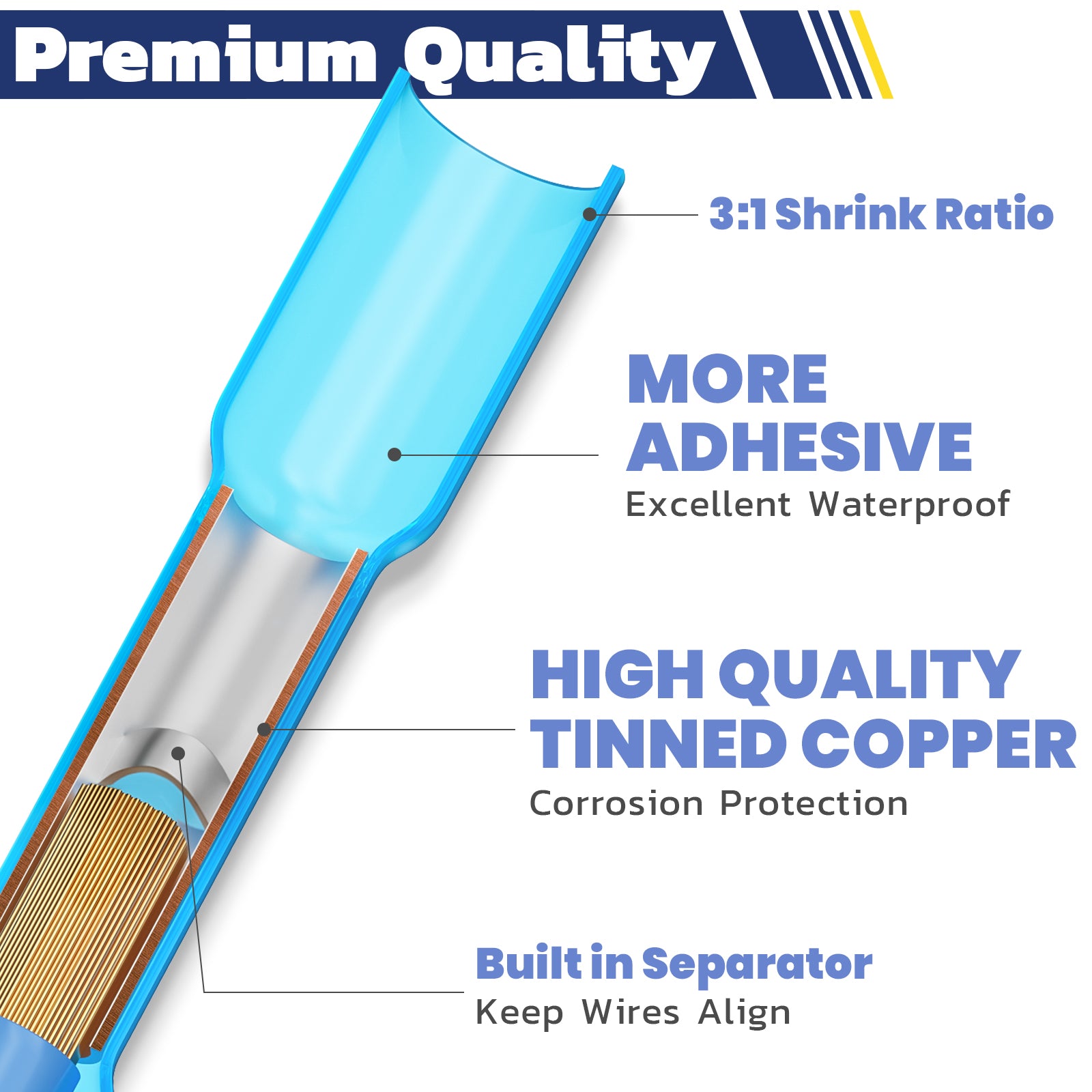 Butt Splice Connectors industry insight
