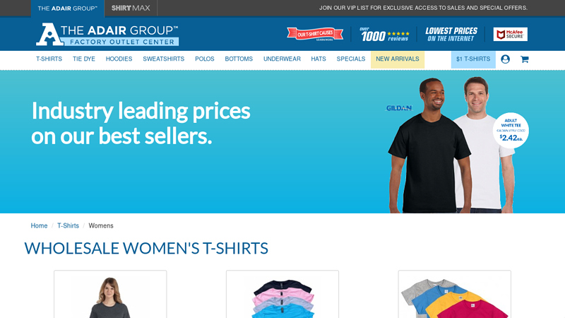 Buy Wholesale Women's T-Shirts in Bulk