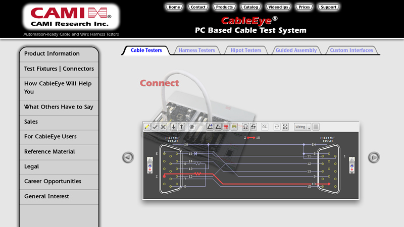 Cable & Harness Testers