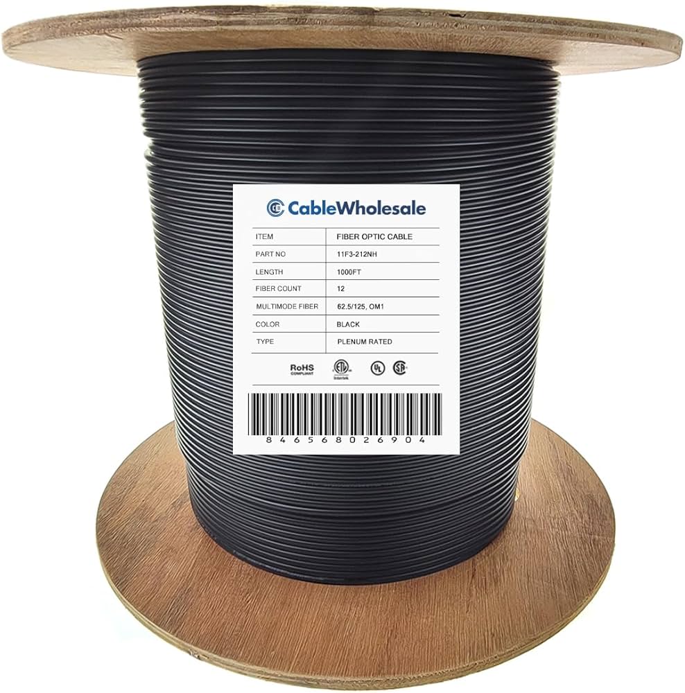 CableWholesale