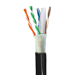 CableWholesale