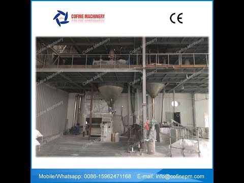 Calcium Sterate industry insight