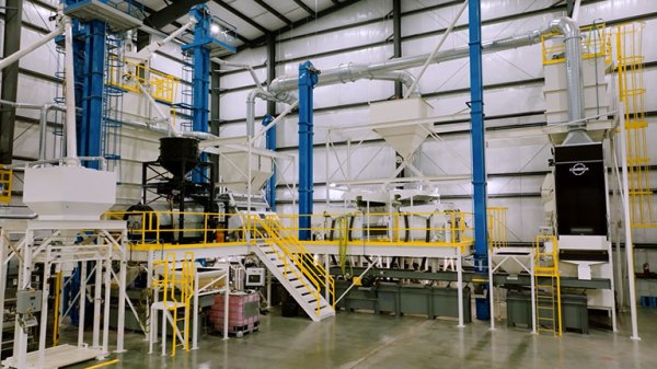 California Seed Companies industry insight