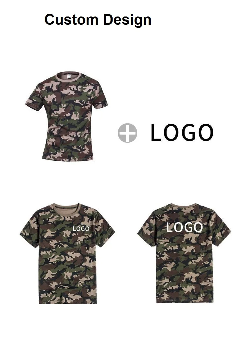 Camouflage Tee Shirts Wholesale industry insight