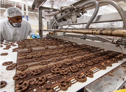 Candy Private Label industry insight