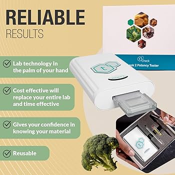 Cannabis Testing Solutions