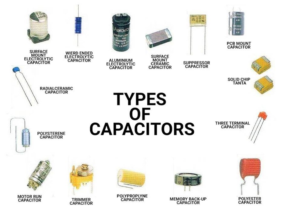 Capacitors passive electronic components