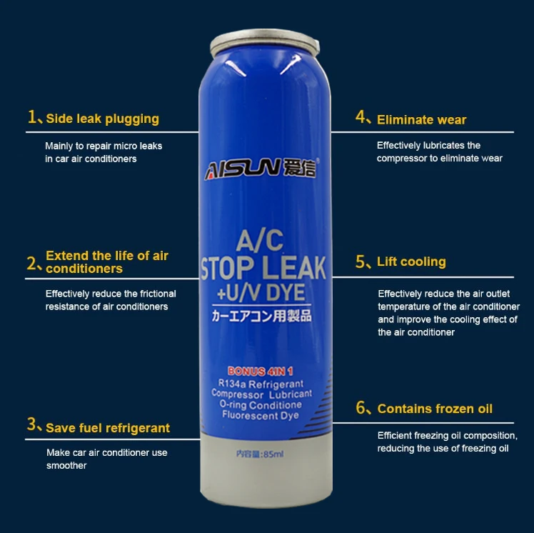 Car Aircon Leak Sealer industry insight