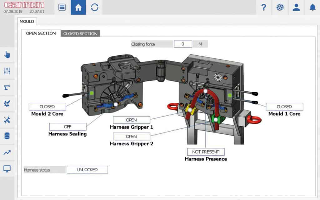 Car Grommet industry insight
