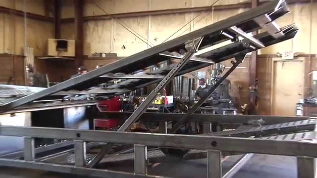 Car Hauler Trailer industry insight