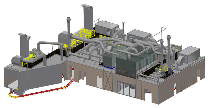 Car Paint For Plastic industry insight