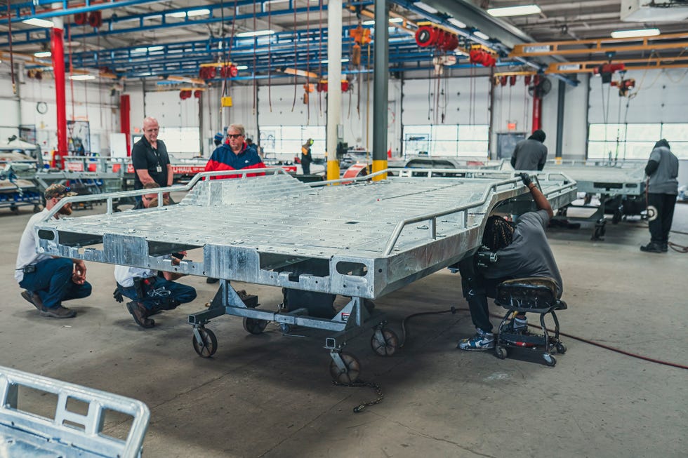 Car Tow Trailer industry insight