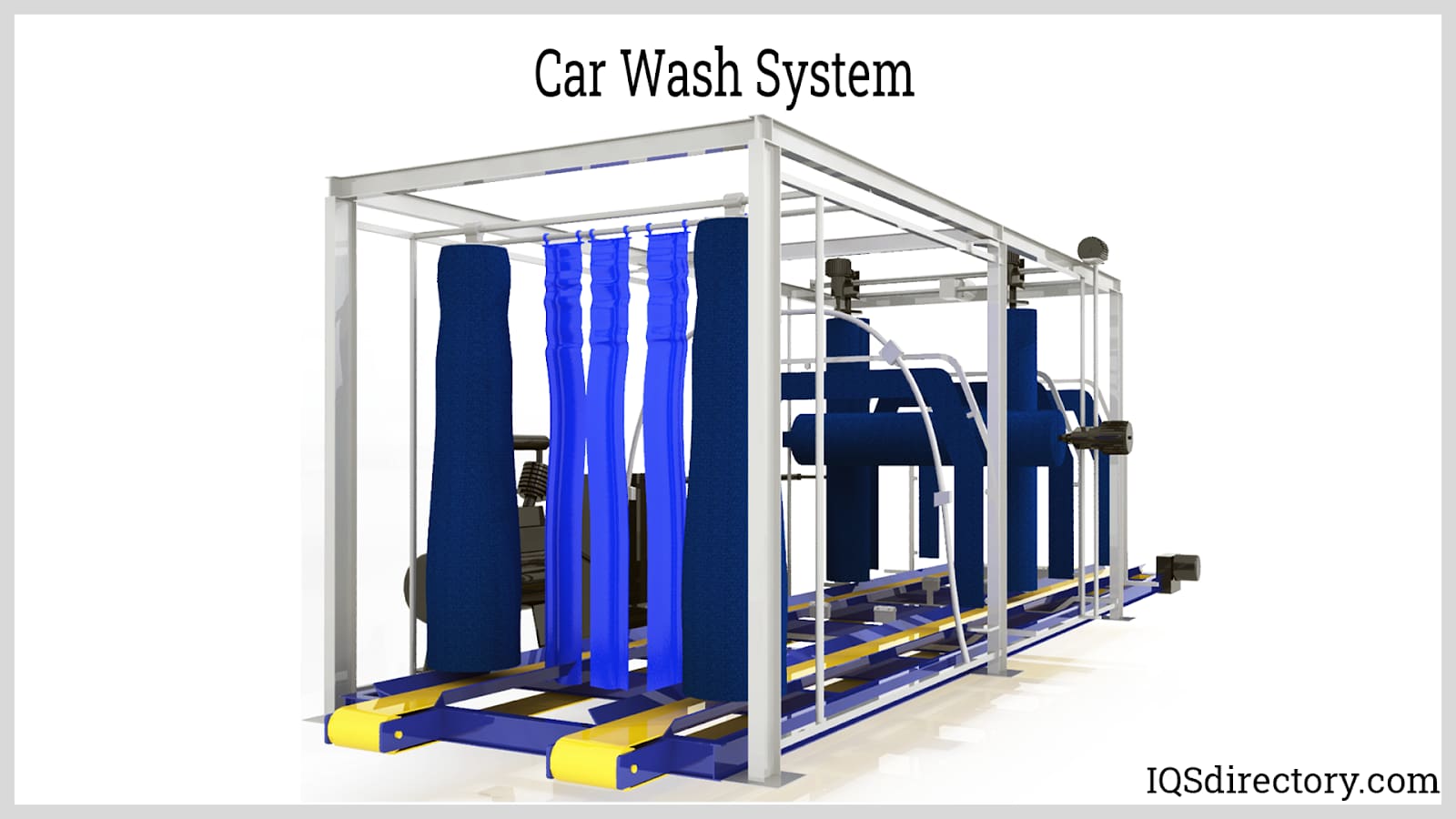 Car Wash Supplies & Equipment