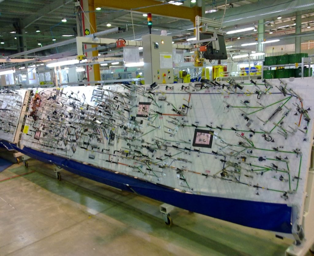 Car Wiring Harness industry insight