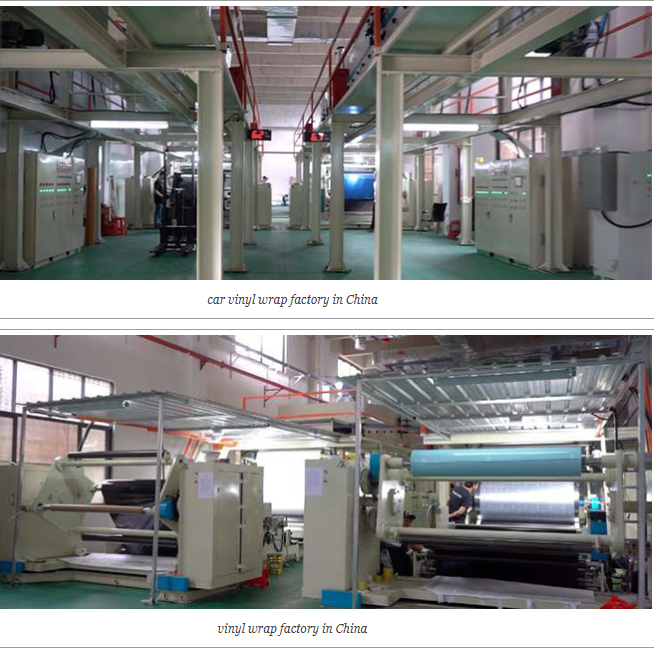 Car Wrap Supplies industry insight