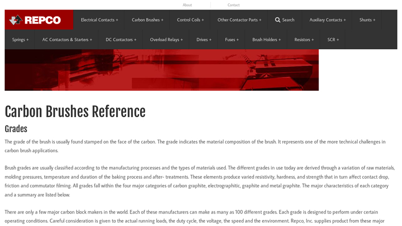 Carbon Brush Reference