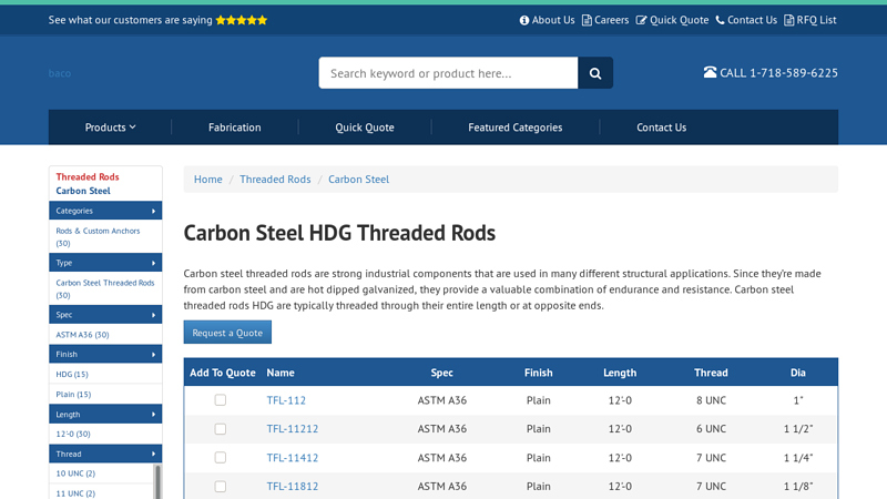 Carbon Steel Threaded Rods