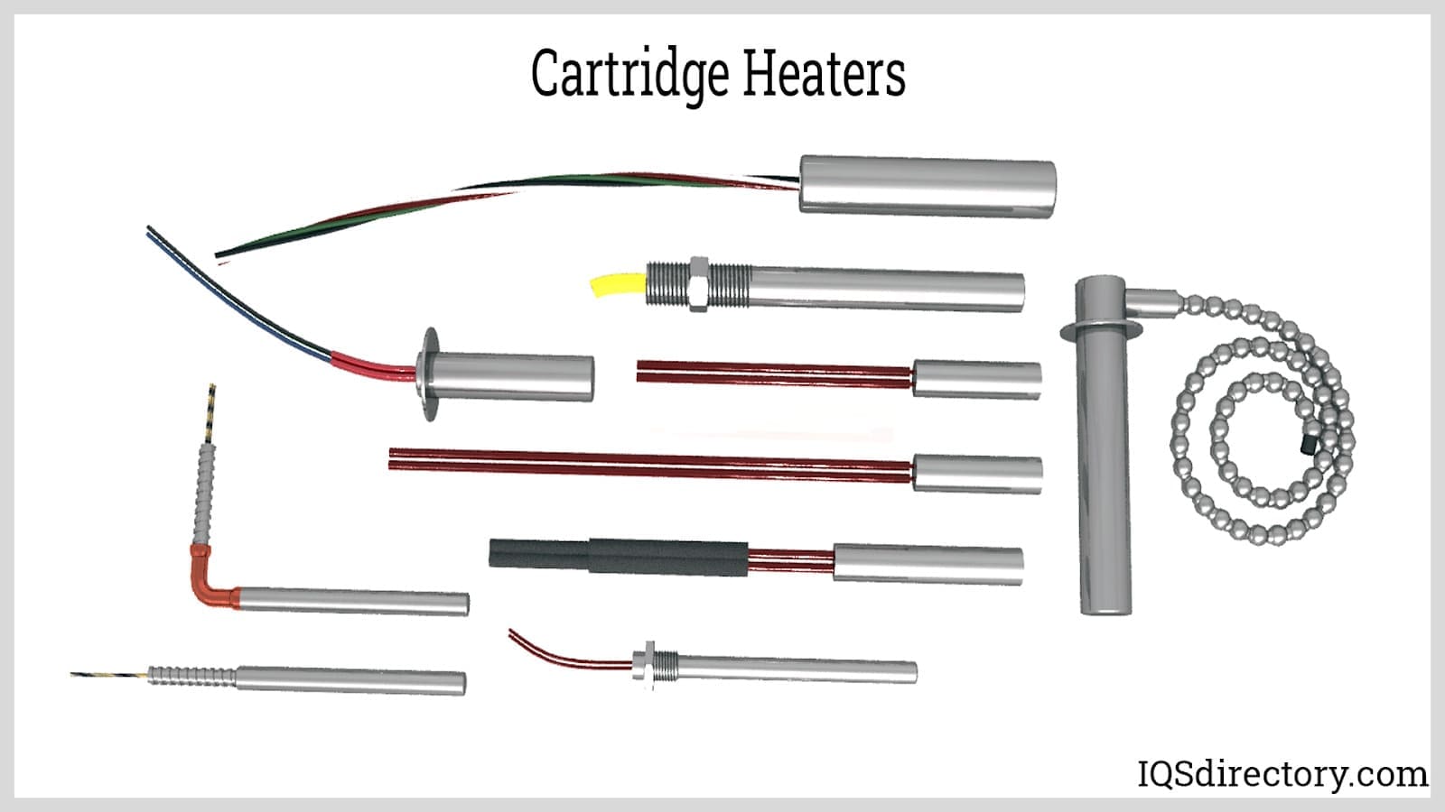 Cartridge Heating Element industry insight