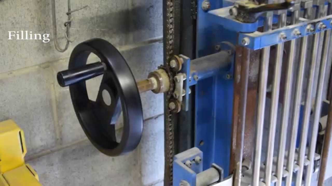 Cartridge Heating Element industry insight