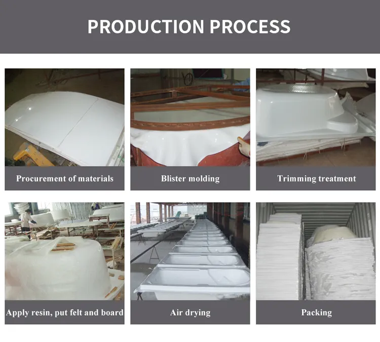 Cast Iron Shower Floor industry insight