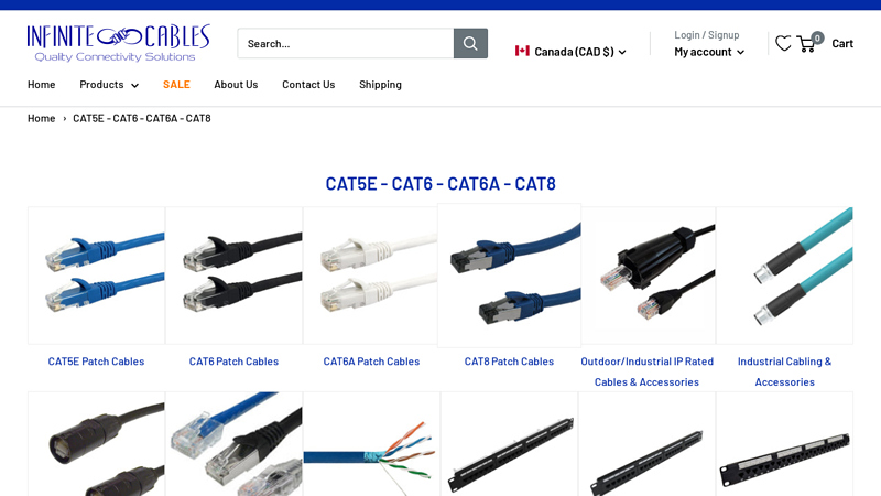 CAT5E