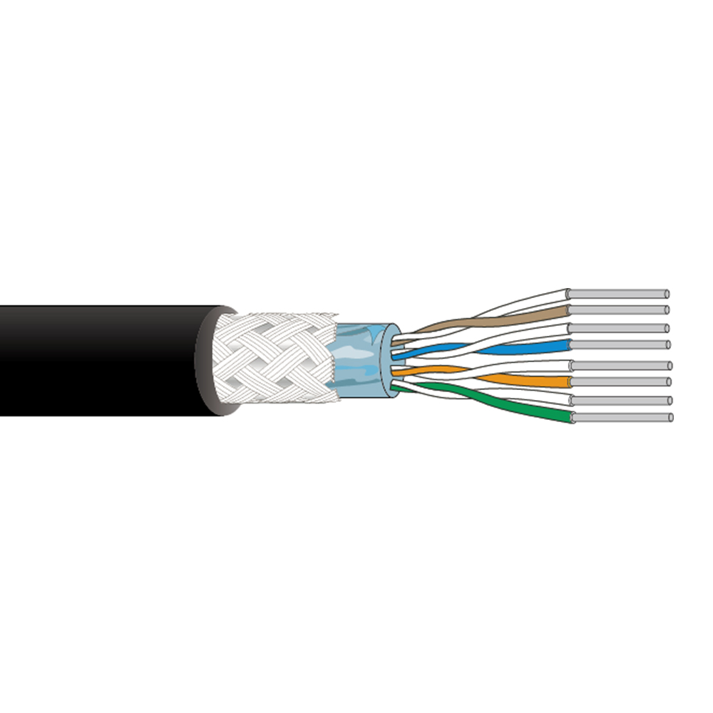 Cat6A Cable Bulk industry insight