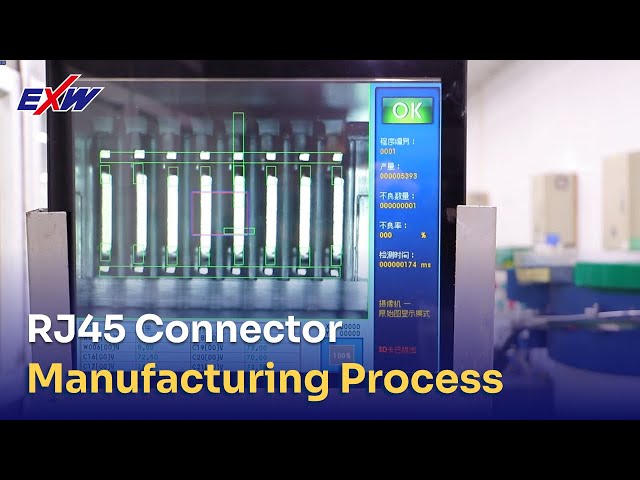 Cat7 Connector industry insight