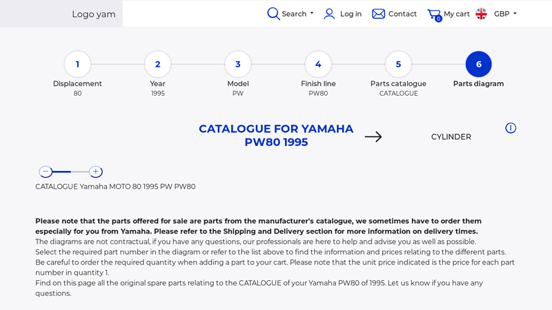 Catalogue for Yamaha PW80 1995